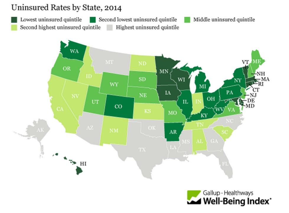 Numbers of uninsured are falling in every state but one 