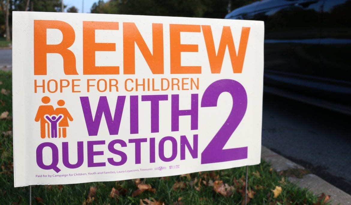 Question 2 sign