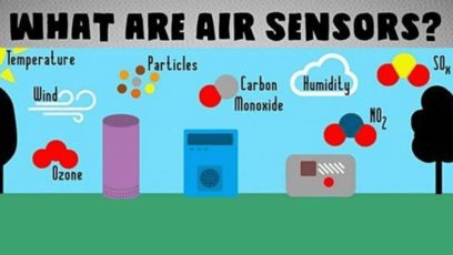 Graphic illustrating use of air sensors.