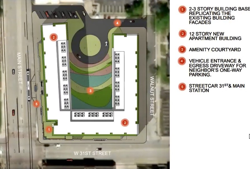 31st and Main site plan