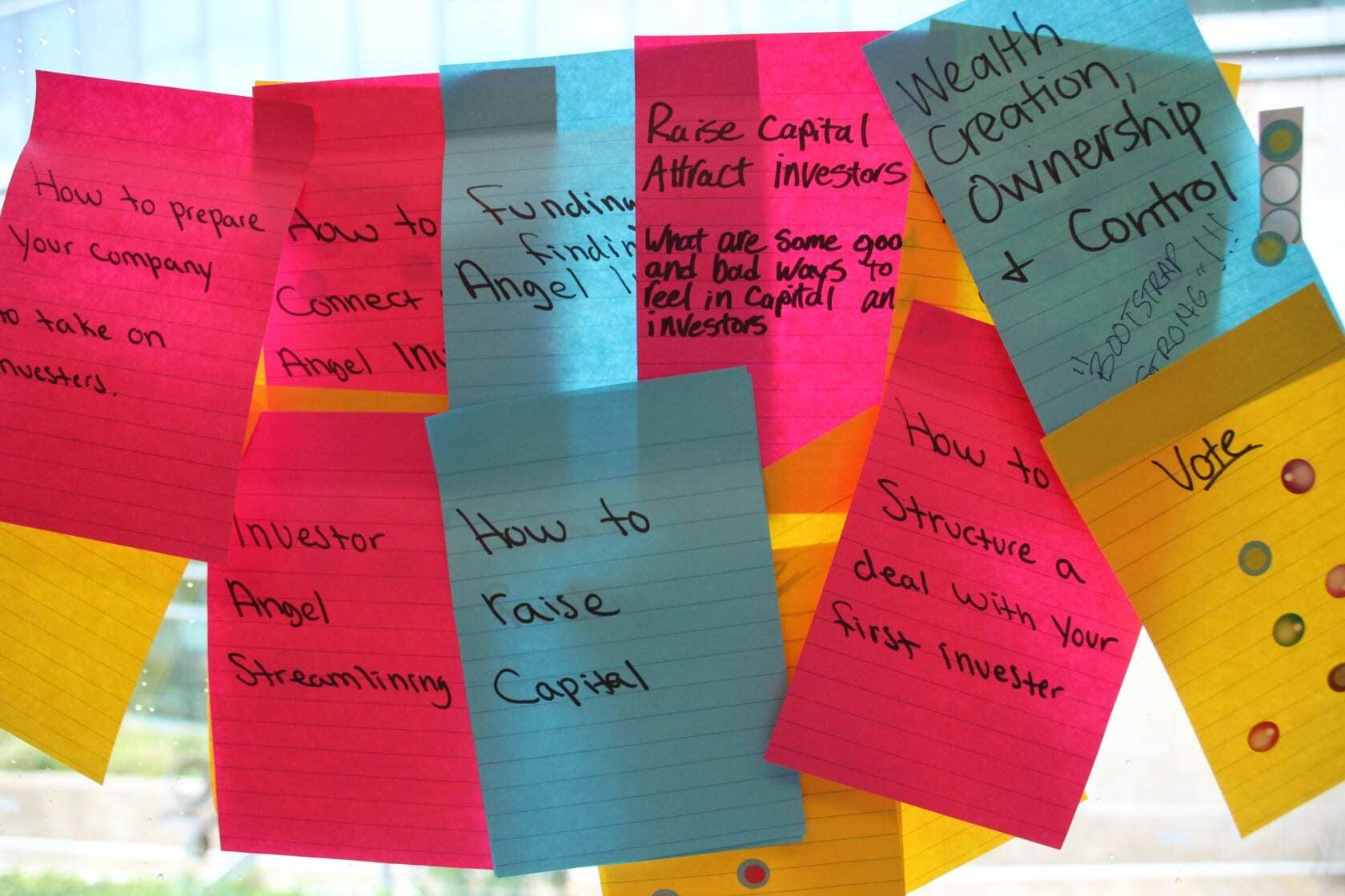 This is a picture of notes pressed against a window with business questions.