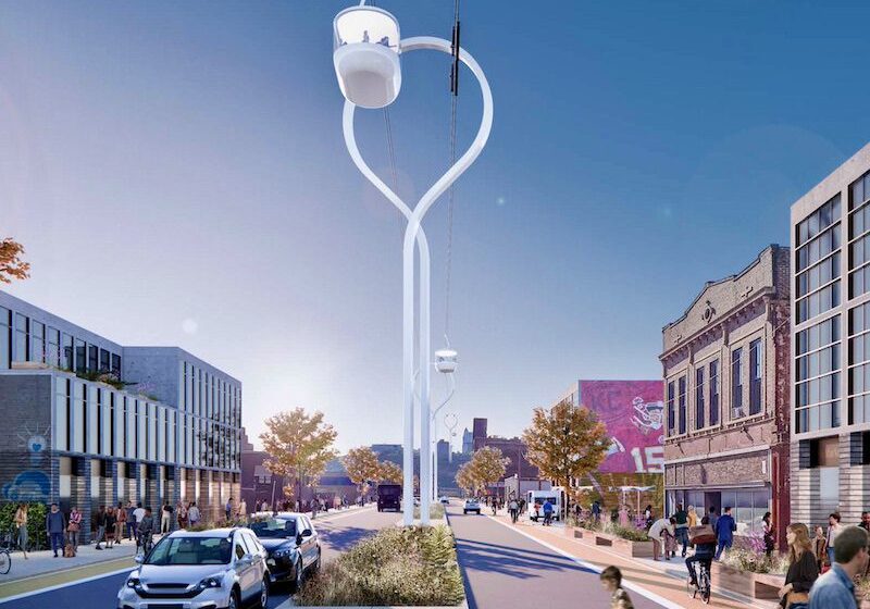 Gondola rendering