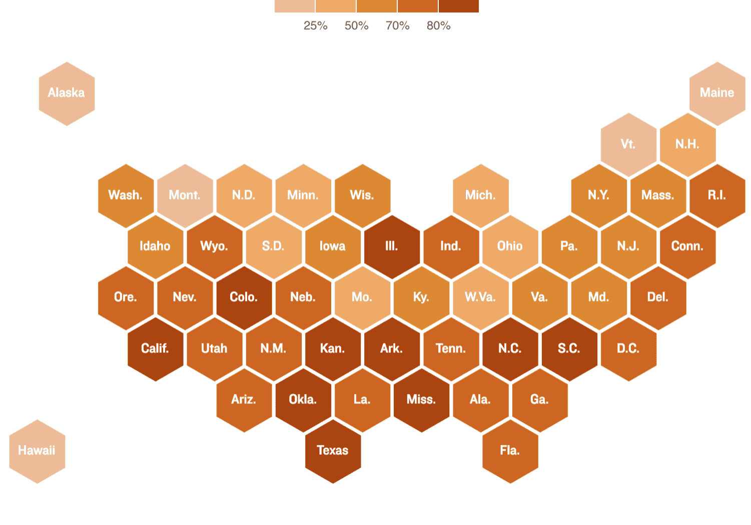 Percent of Spanish-speaking ELLs by state.